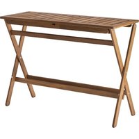 Notice IKEA NÄMMARÖ 705.867.00 Mobilier de jardin