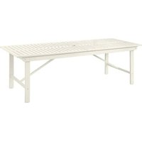 Notice IKEA BONDHOLMEN 805.581.98 Havemøbler