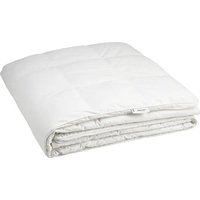 Notice IKEA FJÄLLHAVRE 804.580.52 Couette