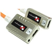 FO-HDM-50 Avenview