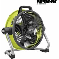 Notice RYOBI RY40HF02 Ventilateur
