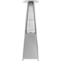 Notice Gasmate FH209ODS Heating