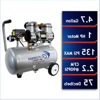 Notice California Air Tools 4710W Compressor