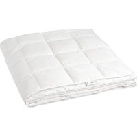Notice IKEA FJÄLLHAVRE 604.568.03 Couette