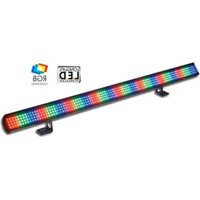 Notice American Audio MEGA PIXEL LED LED Lighting