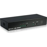 Notice CYP EL-41HP-4K22 HDMI switch