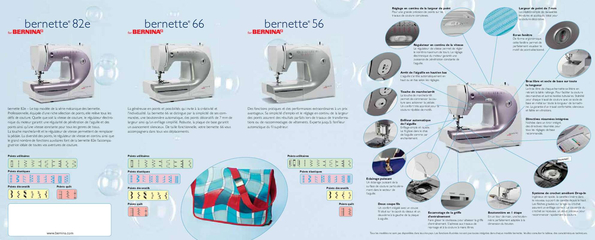 Guide utilisation BERNINA BERNETTE 56  de la marque BERNINA