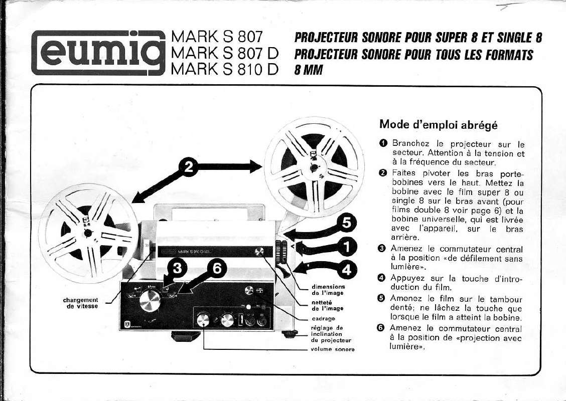 Guide utilisation  EUMIG MARK S807  de la marque EUMIG