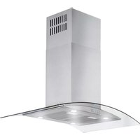 Bruksanvisning Cylinda NOVA TREND Ö RF-GLAS Fläkt