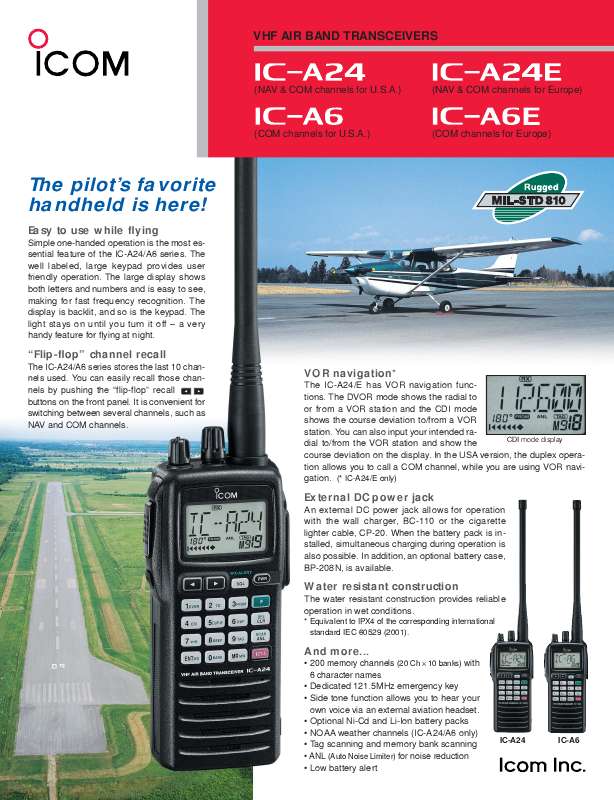 Guide utilisation ICOM IC-A24E  de la marque ICOM