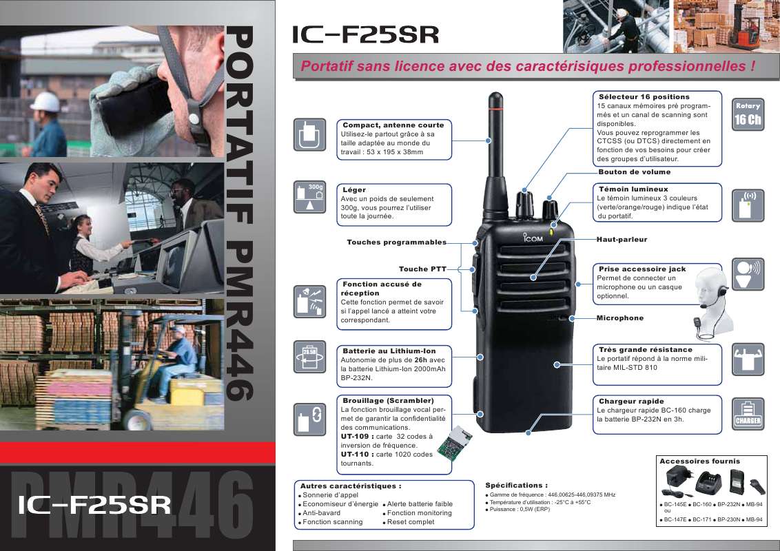 Guide utilisation ICOM IC-F25SR  de la marque ICOM
