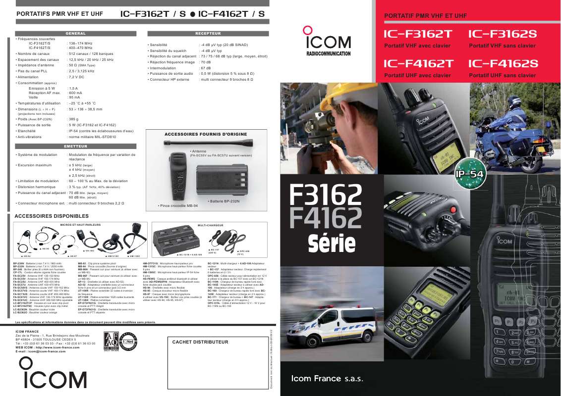 Guide utilisation ICOM IC-F4162S  de la marque ICOM