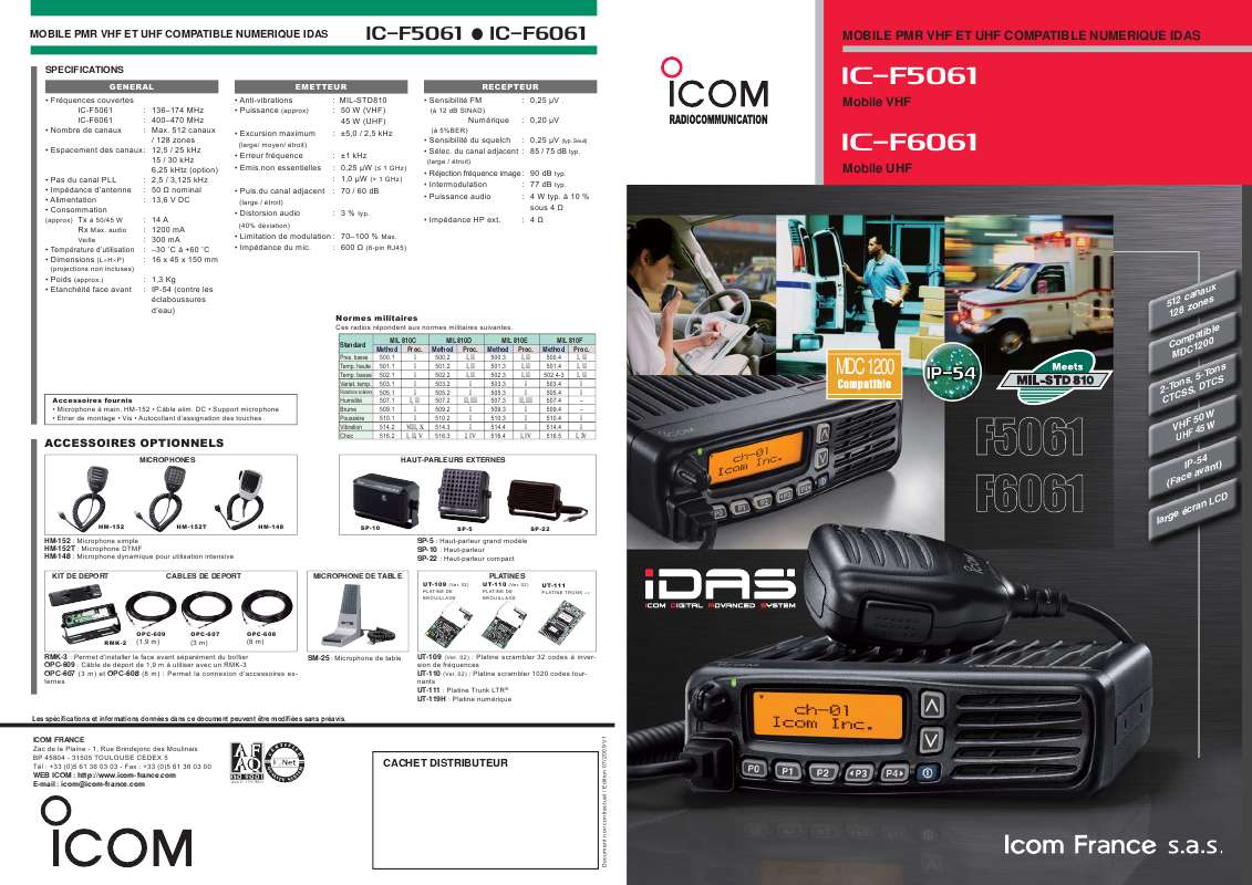 Guide utilisation ICOM IC-F5061  de la marque ICOM