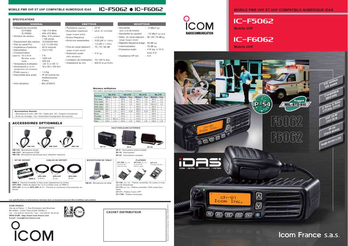 Guide utilisation ICOM IC-F5062  de la marque ICOM