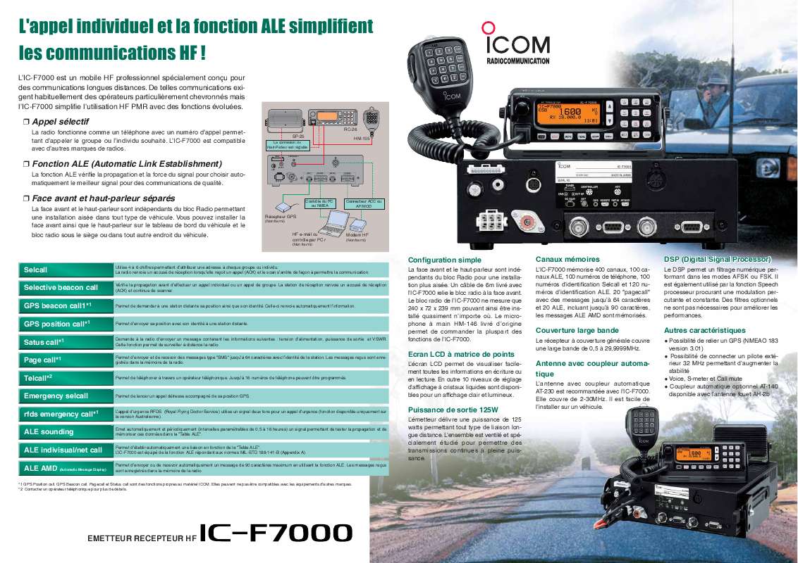 Guide utilisation ICOM IC-F7000  de la marque ICOM