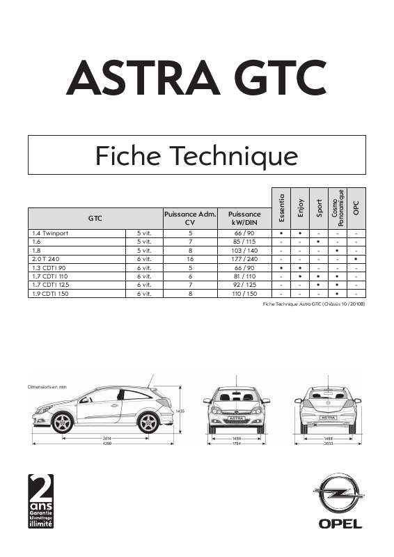 Guide utilisation OPEL ASTRA GTC  de la marque OPEL