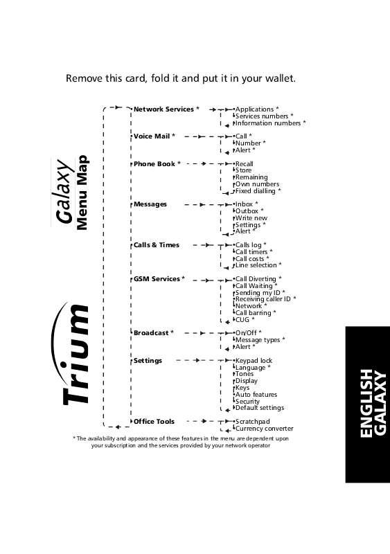Guide utilisation MITSUBISHI TRIUM GALAXY  de la marque MITSUBISHI