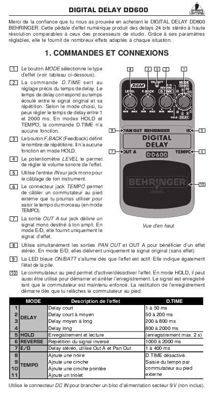 Guide utilisation BEHRINGER DD600  de la marque BEHRINGER