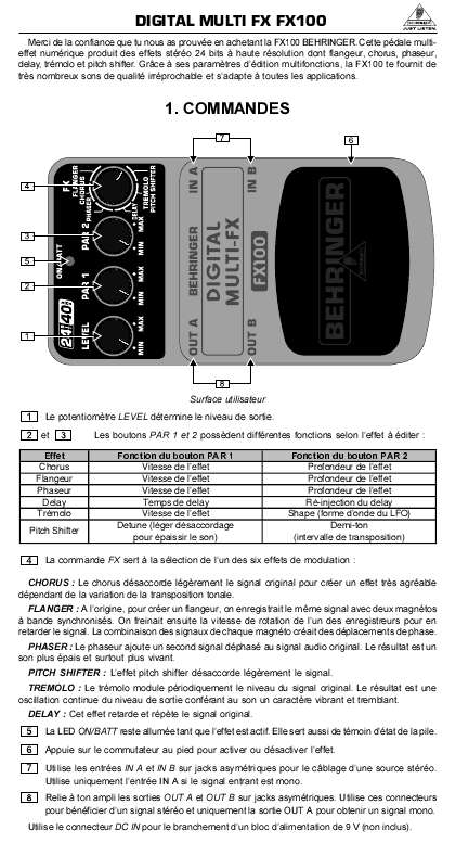 Guide utilisation BEHRINGER FX100  de la marque BEHRINGER