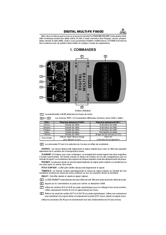 Guide utilisation BEHRINGER FX600  de la marque BEHRINGER