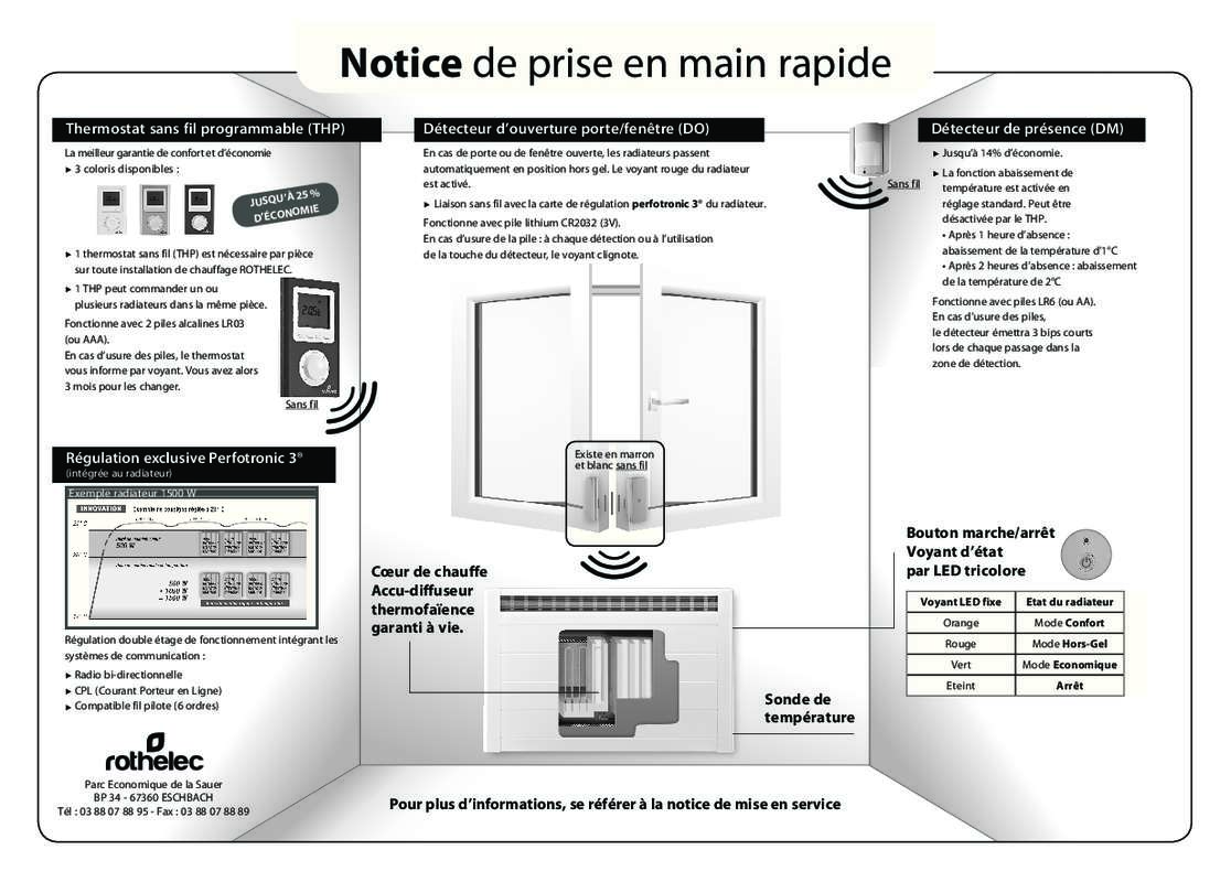 Guide utilisation  ROTHELEC CHAUFFAGE ECO-ELECTRIQUE  de la marque ROTHELEC