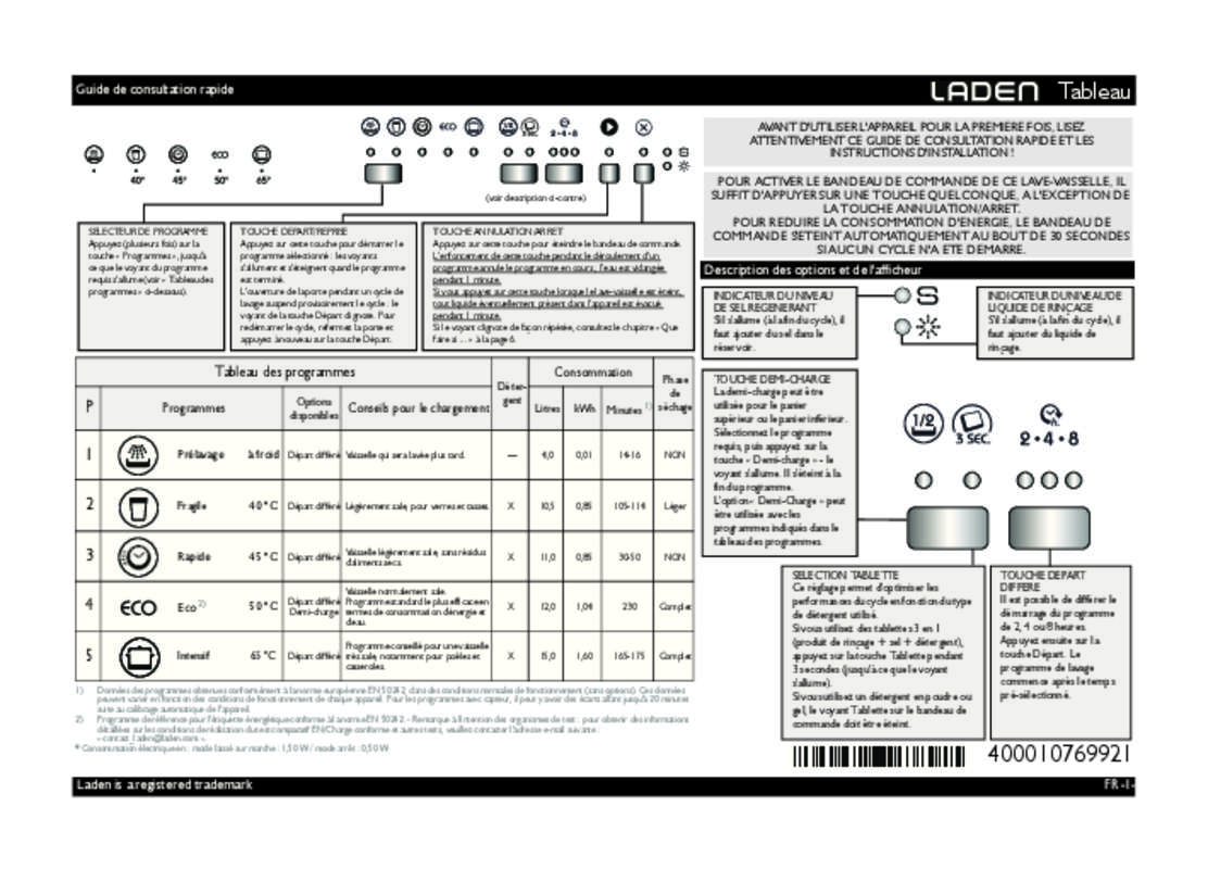 Guide utilisation LADEN C6350IX de la marque LADEN