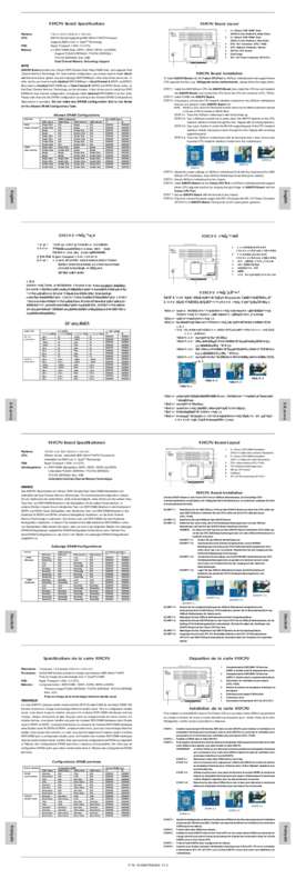 Guide utilisation ASROCK 939CPU BOARD  de la marque ASROCK