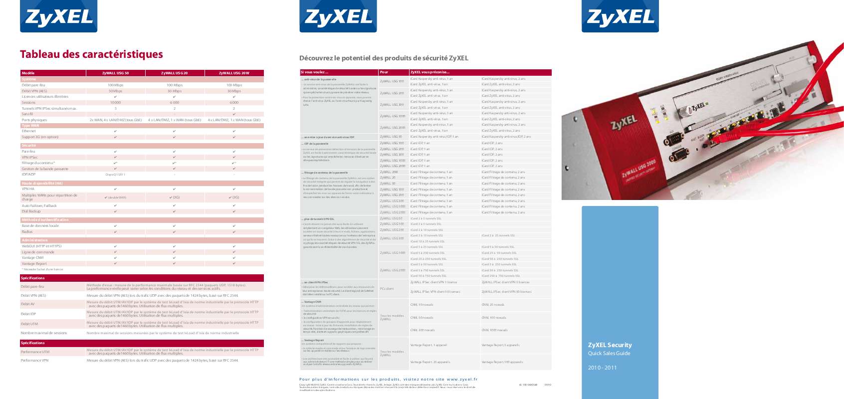 Guide utilisation ZYXEL ZYWALL USG 20  de la marque ZYXEL