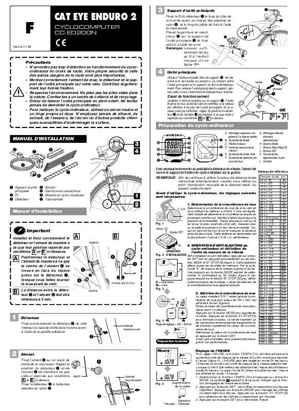 Guide utilisation  CAT EYE CC-ED200  de la marque CAT EYE