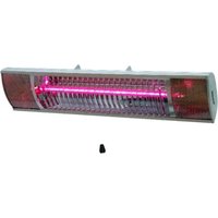 POPH15W Point