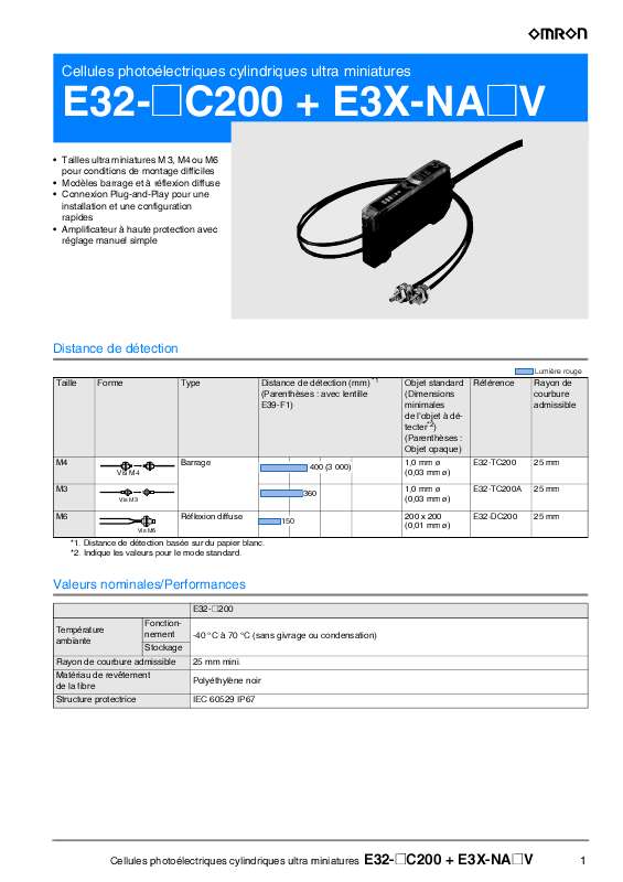 Guide utilisation  OMRON E32-C200  de la marque OMRON