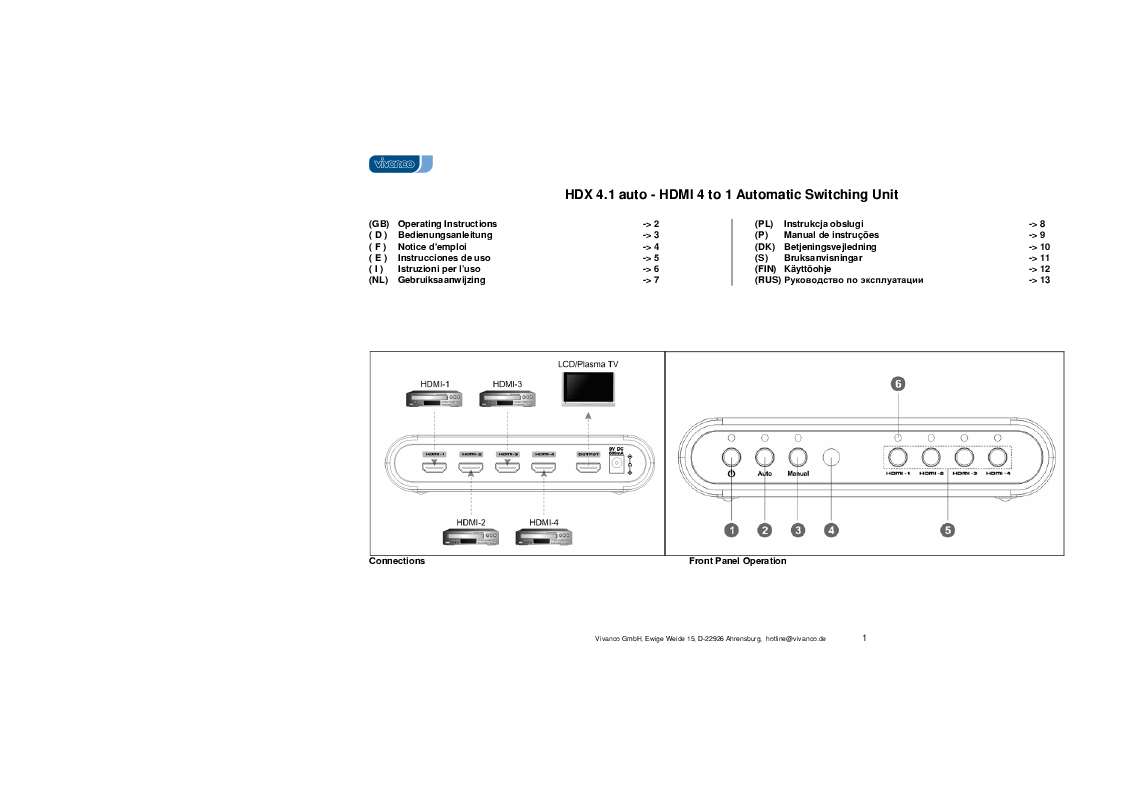 Guide utilisation VIVANCO HDMI AUTOMATIC SWITCHING UNIT 4 TO 1  de la marque VIVANCO