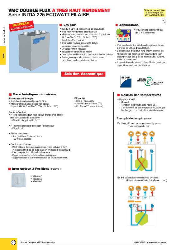 Guide utilisation UNELVENT VMC DOUBLE FLUX INITIA 225 ECOWATT FILAIRE  de la marque UNELVENT