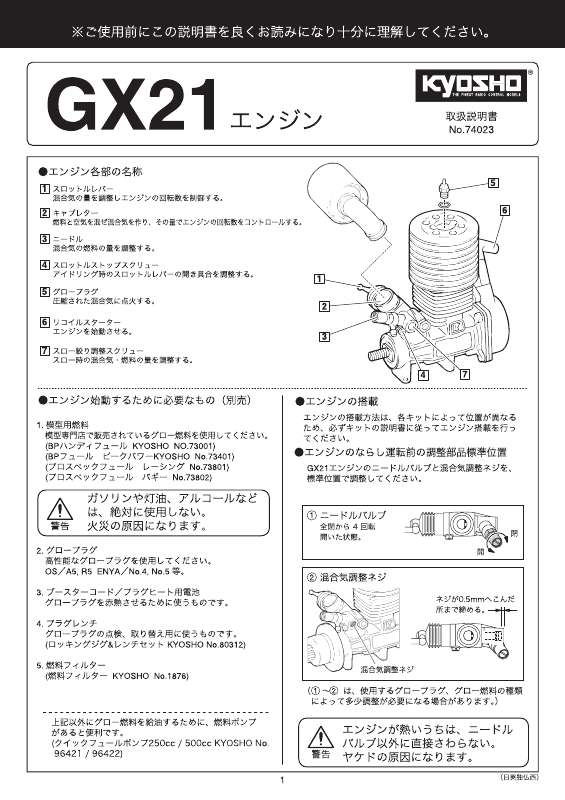 Guide utilisation  KYOSHO GX21  de la marque KYOSHO