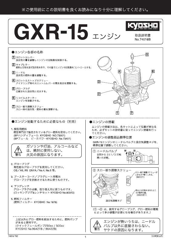 Guide utilisation  KYOSHO GXR-15  de la marque KYOSHO