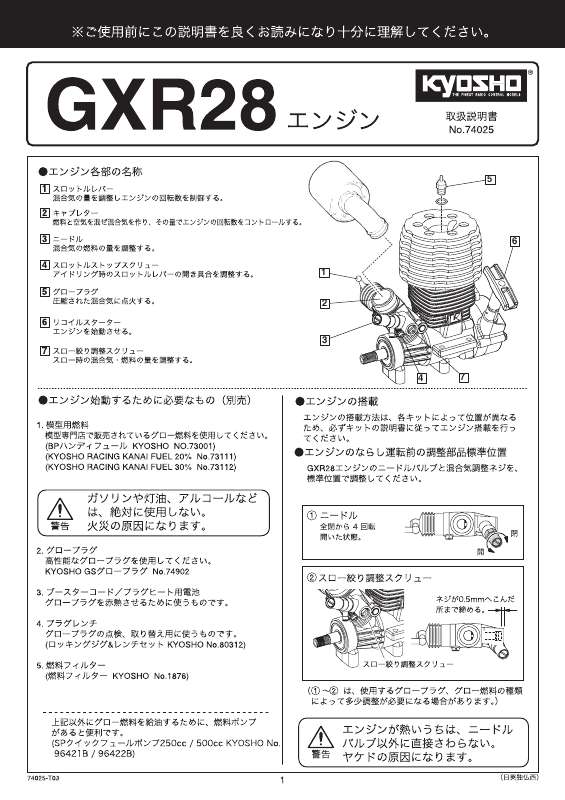 Guide utilisation  KYOSHO GXR28  de la marque KYOSHO