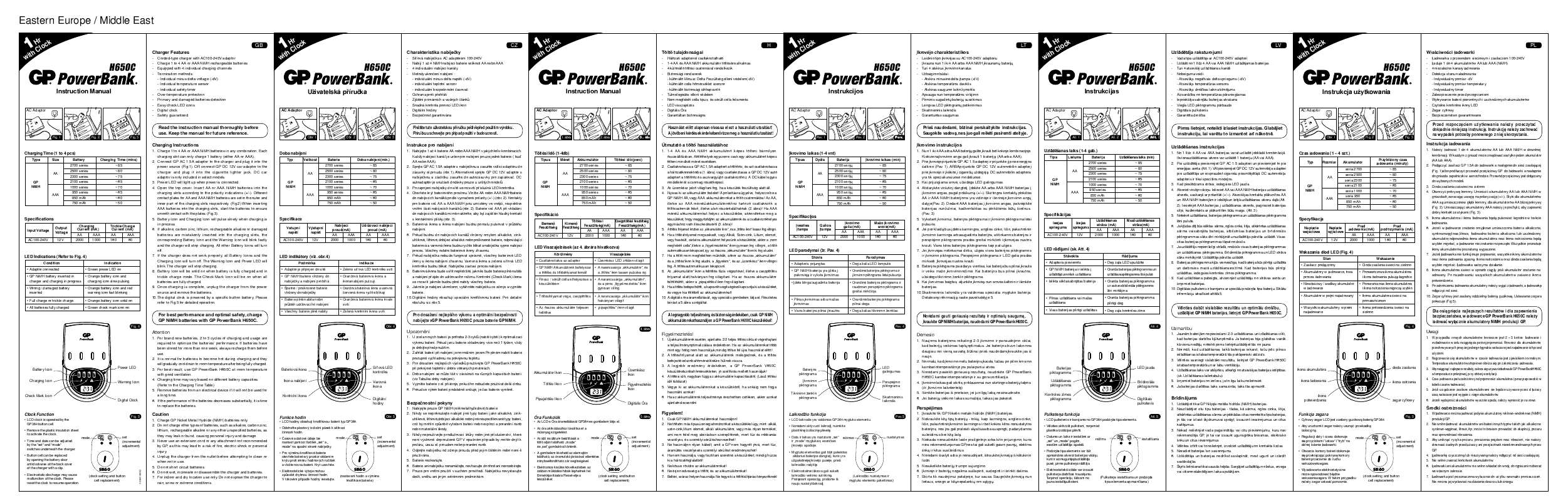 Guide utilisation GP BATTERIES H650C  de la marque GP BATTERIES