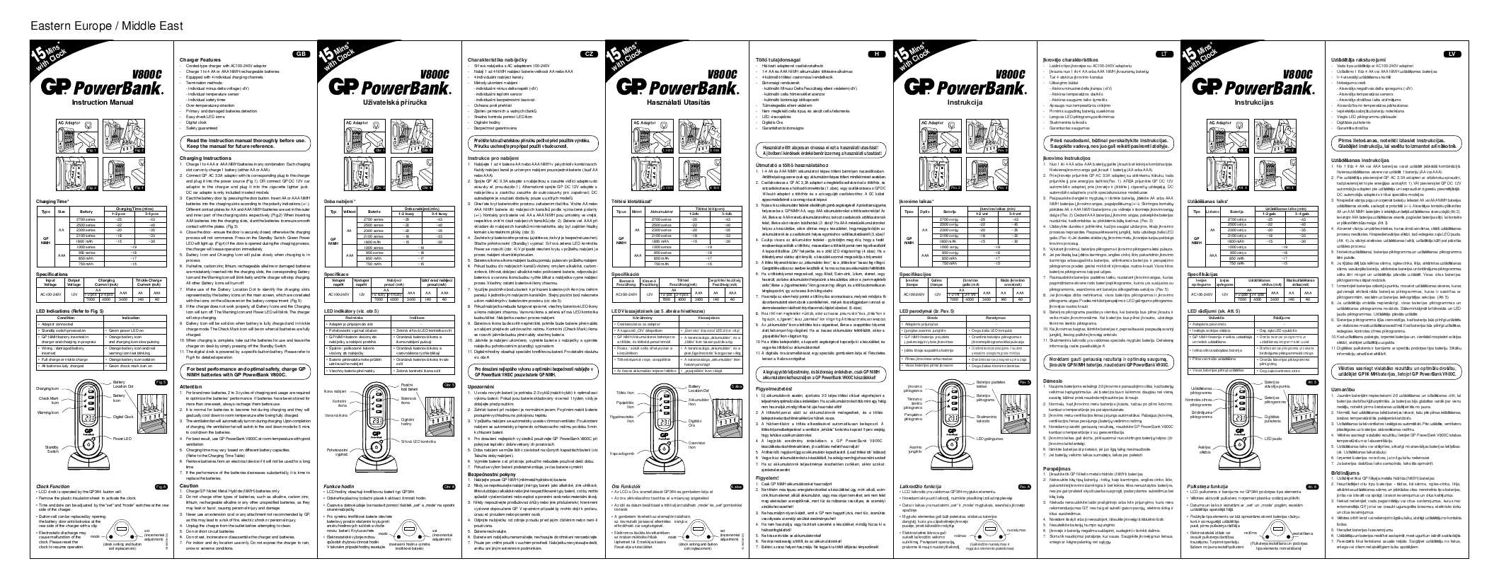 Guide utilisation GP BATTERIES PB80  de la marque GP BATTERIES