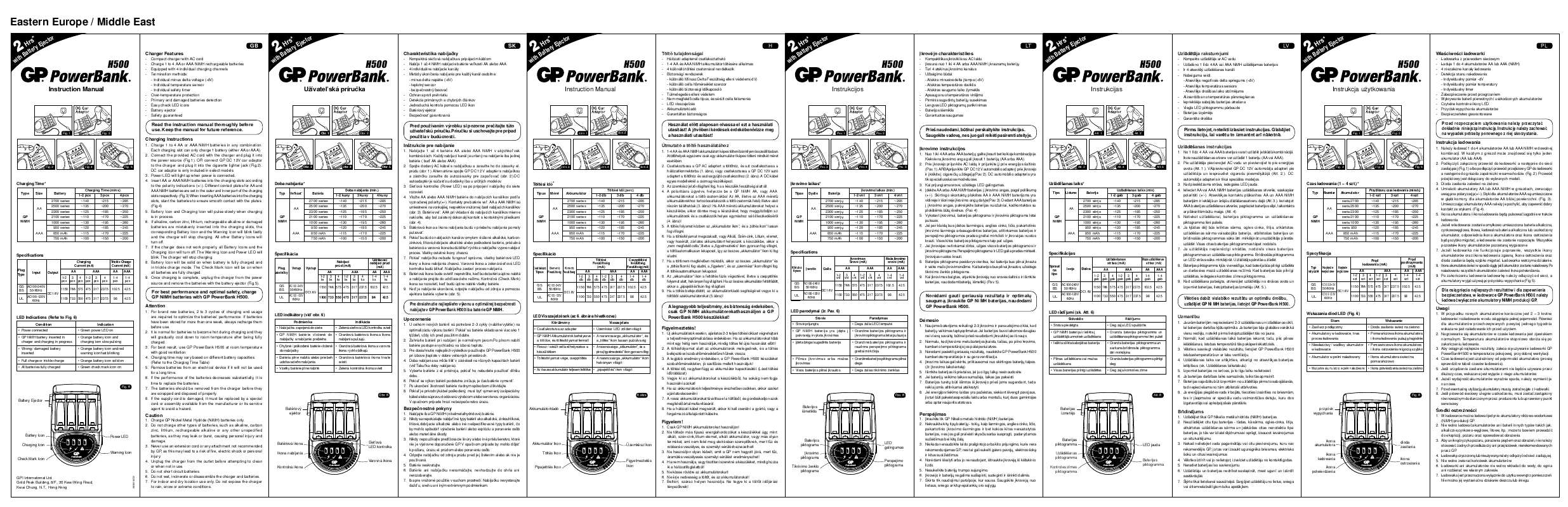 Guide utilisation GP BATTERIES POWERBANK H500  de la marque GP BATTERIES