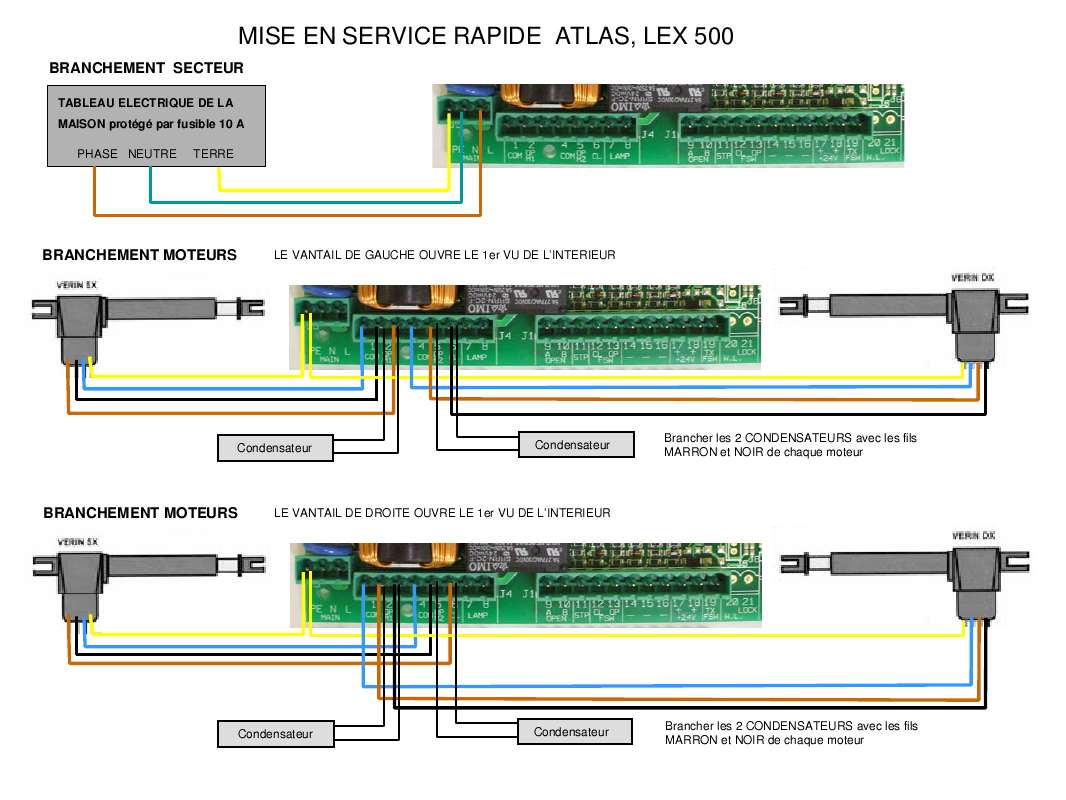Guide utilisation  ADYX ATLAS LEX500  de la marque ADYX