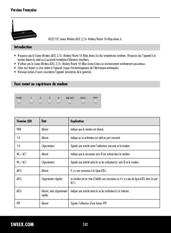 Guide utilisation SWEEX MO251V2  de la marque SWEEX