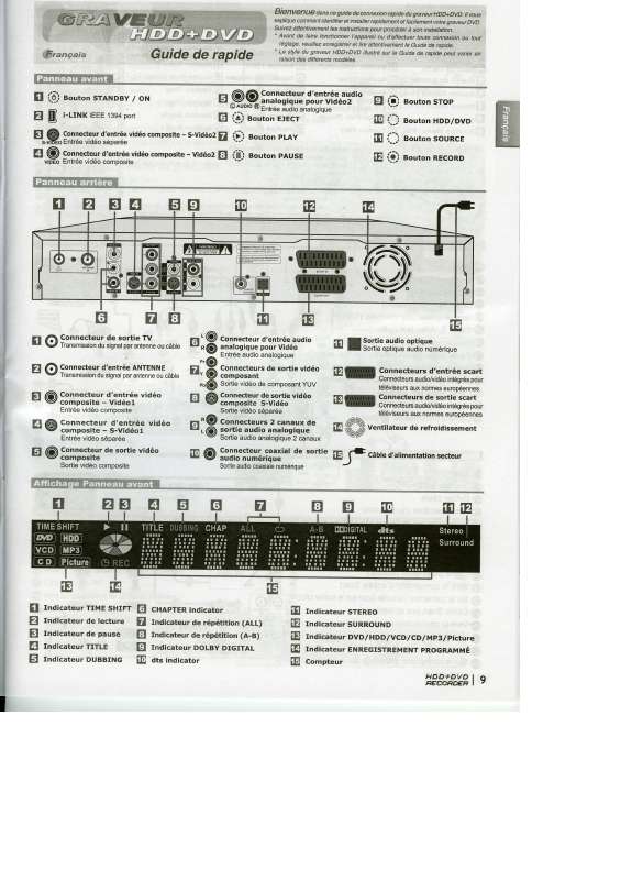 Guide utilisation MUSTEK DVD-R580  de la marque MUSTEK