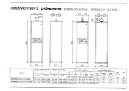 Notice BALTUR SUPERBLOCK 25 S IONO Carte électronique