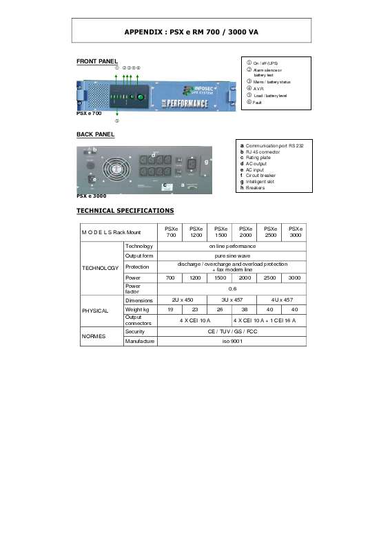Guide utilisation  INFOSEC PSX E RM 3000 VA  de la marque INFOSEC