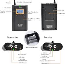 Guide utilisation  APART WM100  de la marque APART