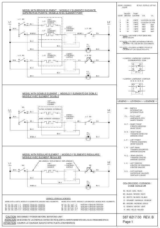 Guide utilisation FRIGIDAIRE FGEC3645KW1  - WIRING DIAGRAM REV B de la marque FRIGIDAIRE
