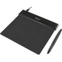  FLEX DESIGN TABLET   TRUST