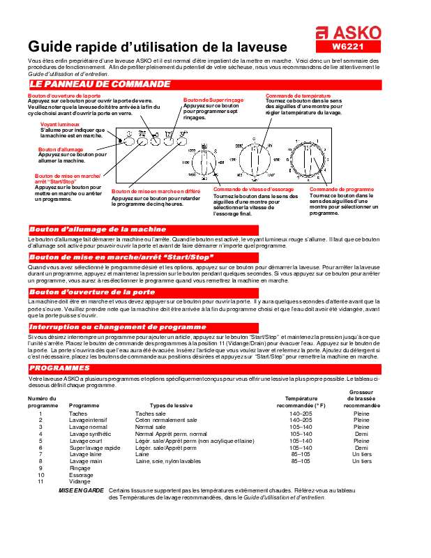 Guide utilisation  ASKO W6221-QSG  de la marque ASKO
