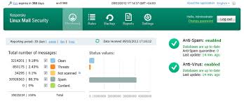 Notice KASPERSKY ANTI-SPAM FOR LINUX Sécurité informatique