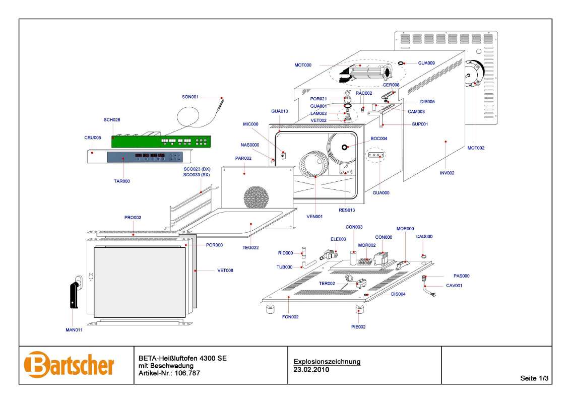 Guide utilisation BARTSCHER 106787 de la marque BARTSCHER